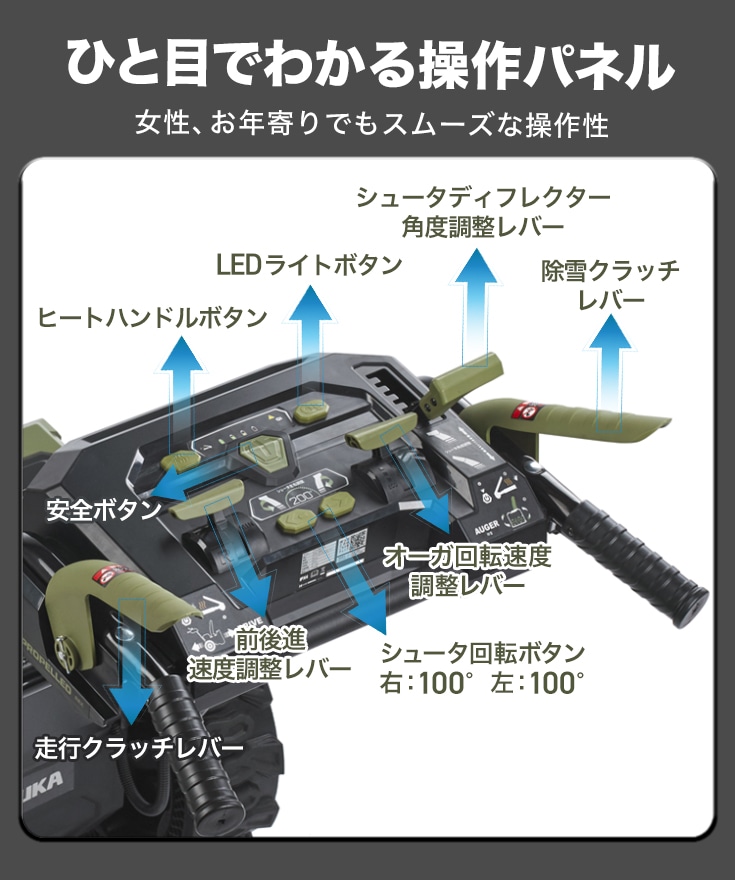 来季準備に!・即納】充電式電動除雪機 バッテリー1個+充電器 YS