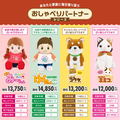 おしゃべりみーちゃん | おしゃべり人形みーちゃん | | PARTNERS SHOP