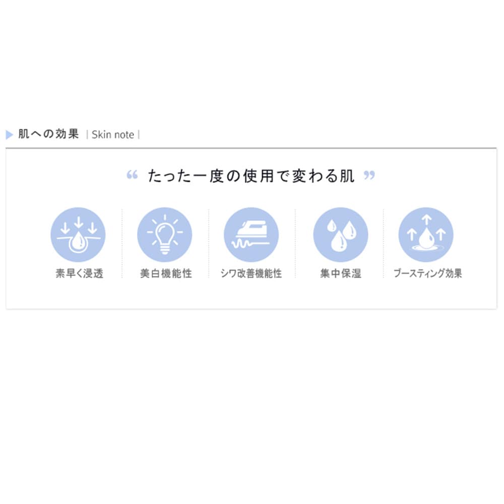 Rene-Cell Hicro Q Premium Ampoule | ルネセル ハイクロキュー