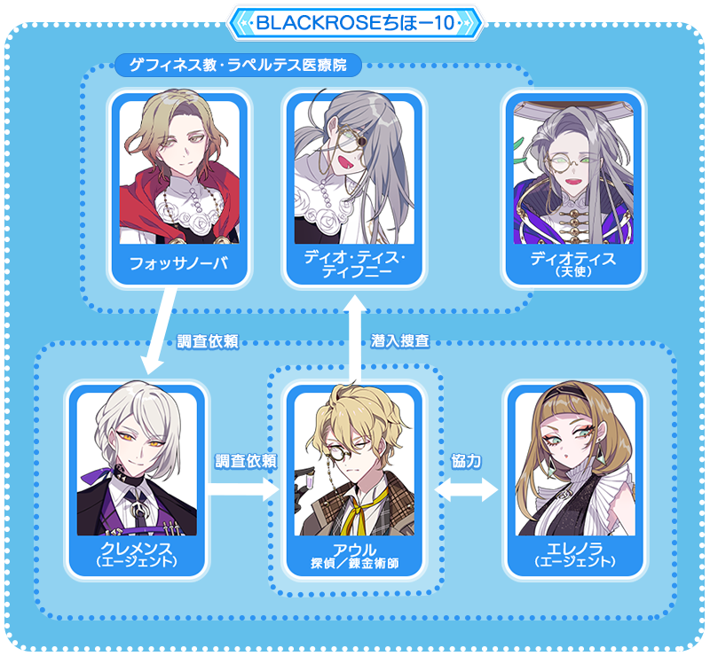 BLACK ROSEちほー10｜maimai でらっくす CiRCLE 公式サイト｜セガ音ゲー