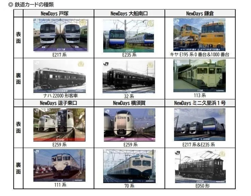 横須賀線電化100周年・鉄道カードラリー 開催中！ | JREメディア
