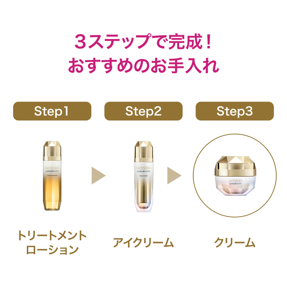 ロンジェビティ クリーム) ：Amway(日本アムウェイ) | amwaylive