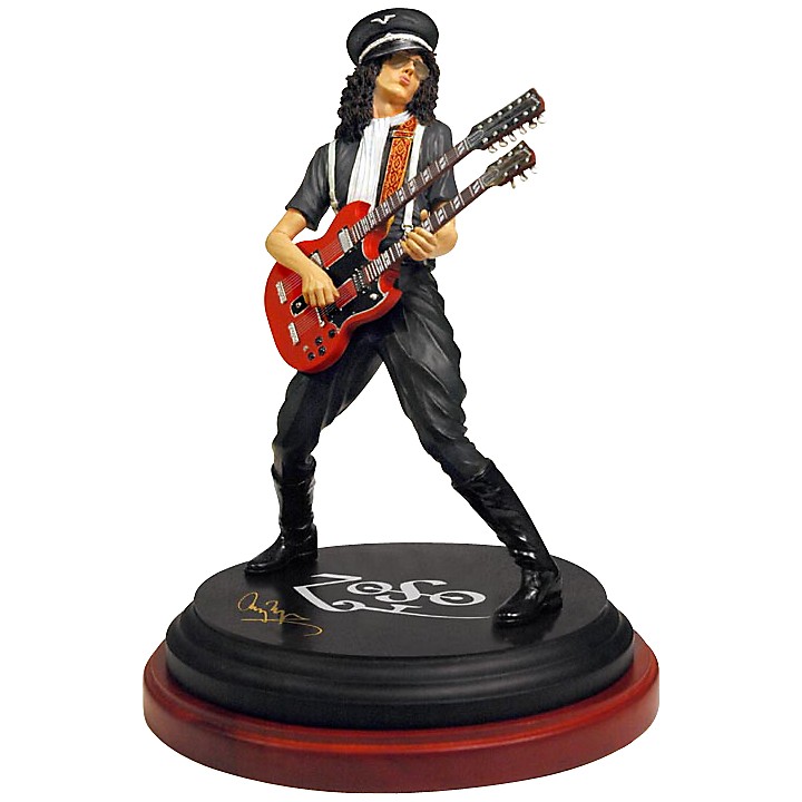 Open Box Rock Iconz Jimmy Page II
