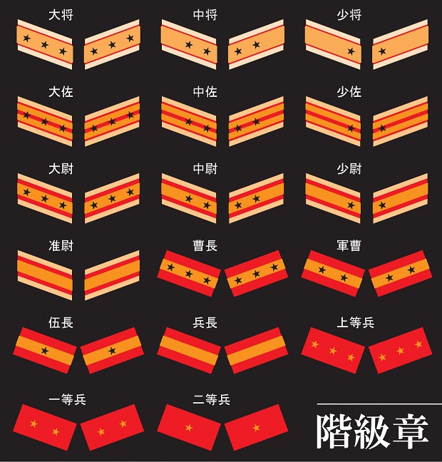 帝国陸軍 襟章 image - Yamato1945 - IndieDB