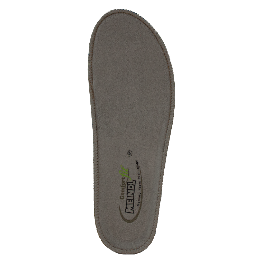 Meindl Comfort Fit Sport Insoles - Meindl USA