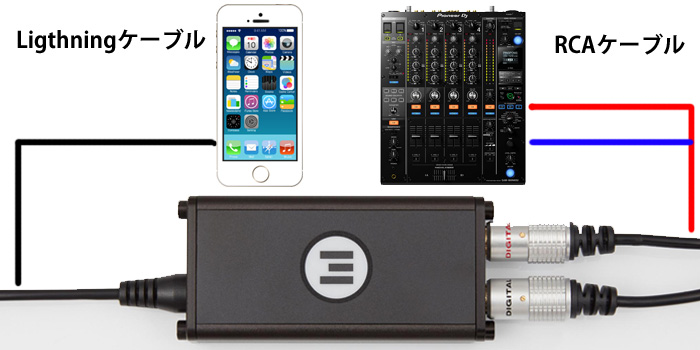 12月！最新アップデート到来！Android対応機種紹介！】ポケット