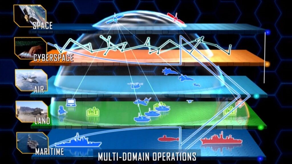 プロジェクト・コンバージェンス：米陸軍のミサイル防衛、ミサイル攻撃