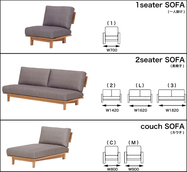 ナガノインテリア〗LC034 寛ぎの時間を過ごせるSOFA – 家具のトータル