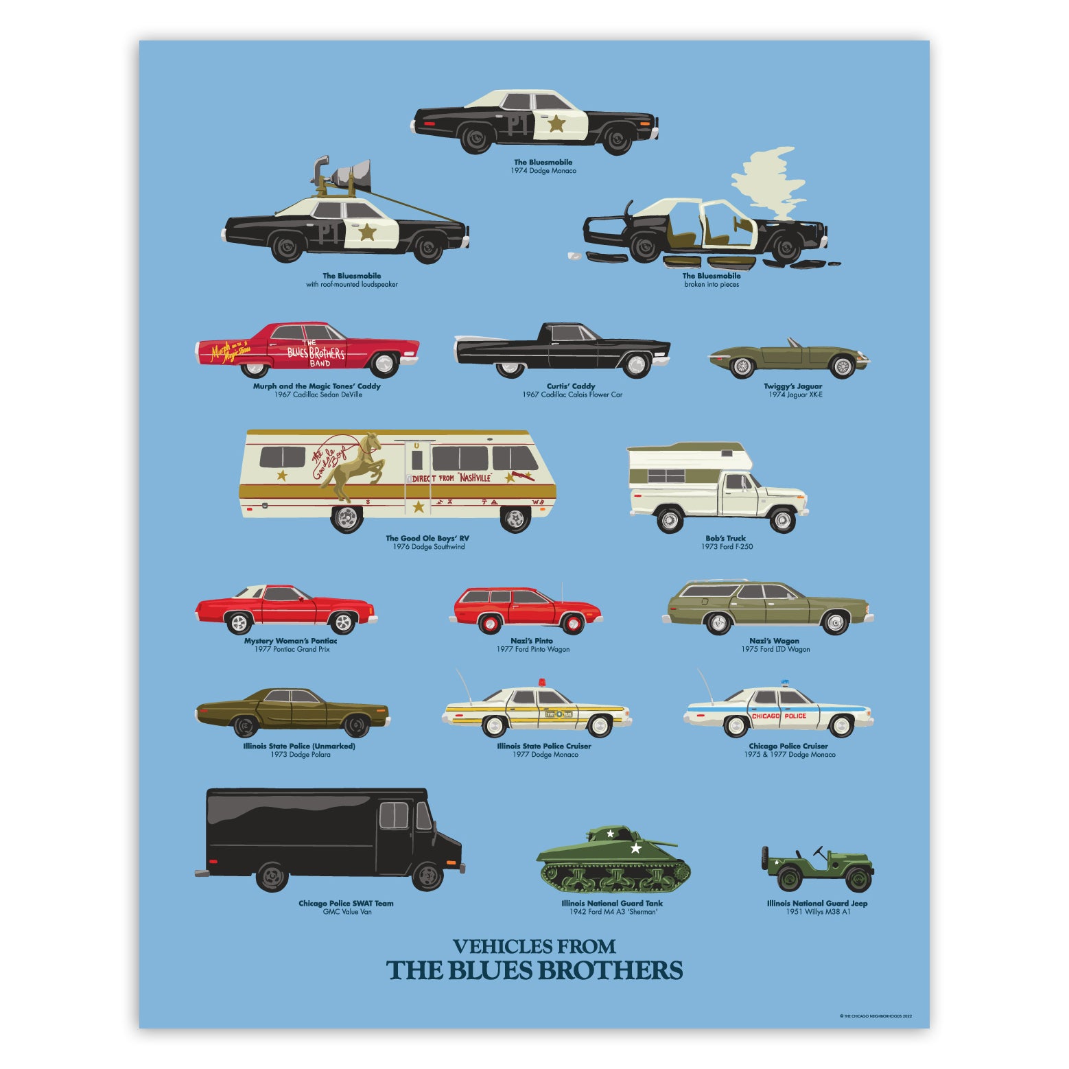 Blues Brothers Vehicles 16
