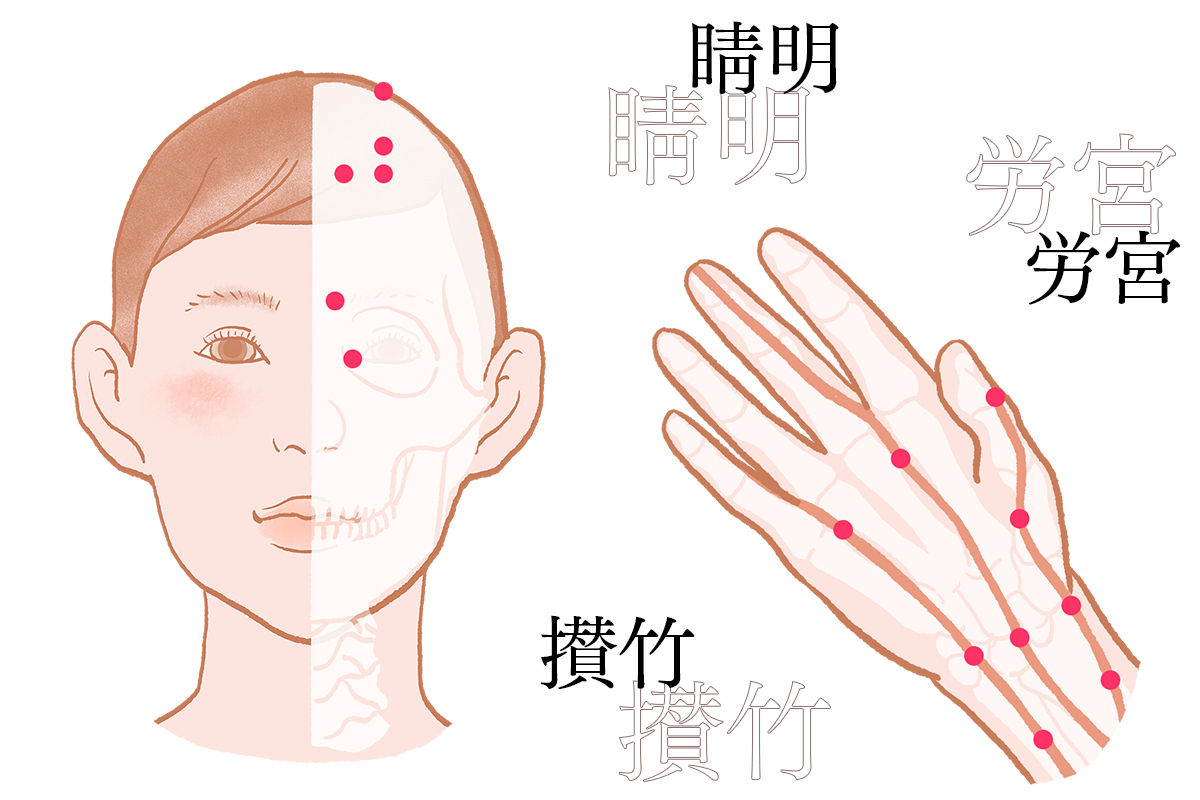 からだ本来の力を目覚めさせ不調を改善する「毎日の1分ツボ押し」連載