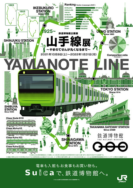 鉄道博物館「山手線展 ～やまのてせんが丸くなるまで～」10/9から