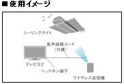 スピーカー搭載LEDシーリングライト「AIR PANEL LED THE SOUND」を発売
