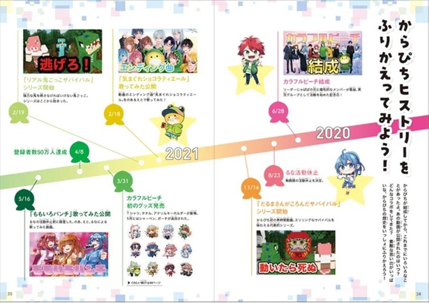 発売前重版で話題！「カラフルピーチ」初の公式ファンブックが発売