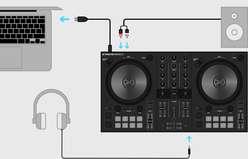 TRAKTOR KONTROL S2 クイックスタートガイド1【はじめかた&自動シンク