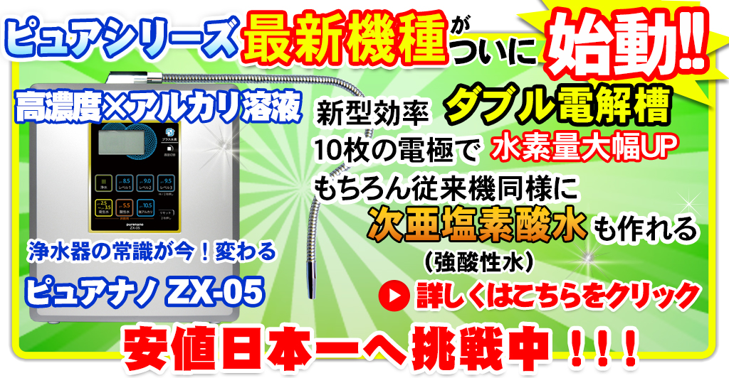 日本インテック浄水カートリッジ