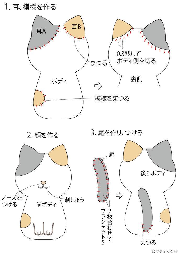 簡単「おすわりした三毛猫のフェルトマスコット」作り方｜ぬくもり