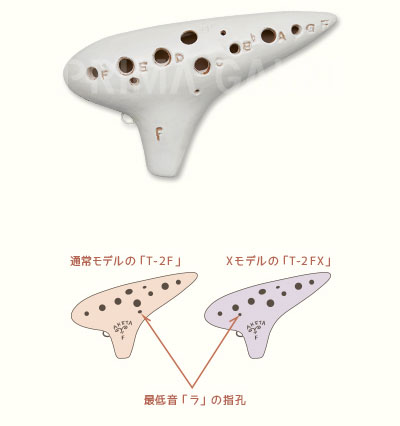 アケタオカリーナ T-2F|オカリーナハウス