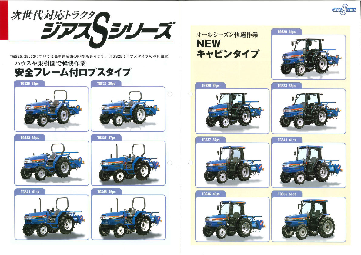 イセキGEAS55S、ホントの名前はTGS55。形式名はヰセキT0684