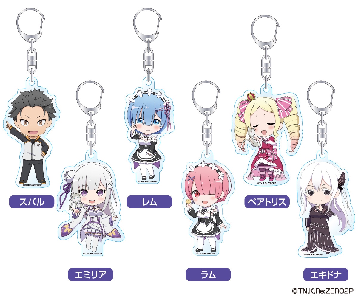 リゼロ」スバルたち6人のねんどろいどイラスト使ったグッズ、ローソン