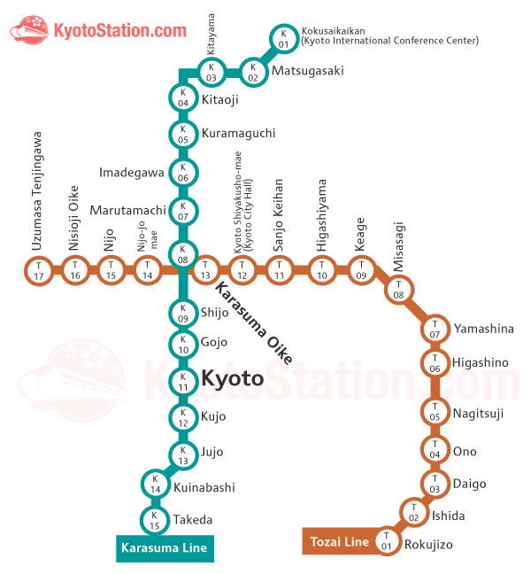 Karasuma Subway Line – Kyoto Station