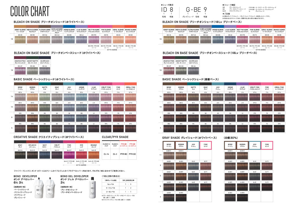 シュワルツコフ ボンドカラー | カラー剤 | FIVE WEB STORE | 理美容卸