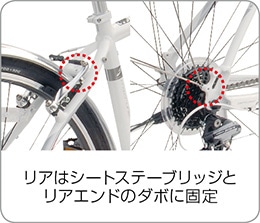 GIZA PRODUCTS ( ギザ プロダクツ ) SW-821 フェンダーセット (ダボ