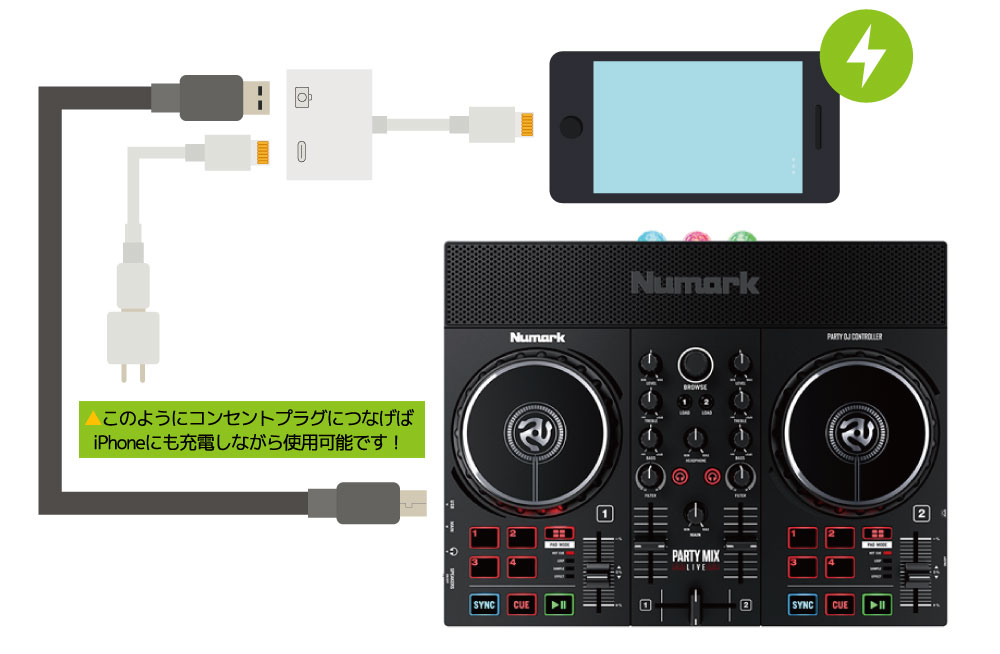 初心者にも玄人にも！？】PARTY MIX LIVEが売れ過ぎてる理由まとめ