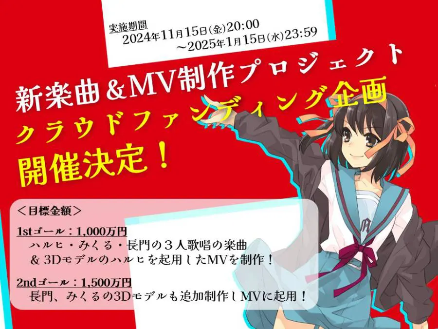 涼宮ハルヒの憂鬱 クラウドファンディング リッチコース 涼宮ハルヒ