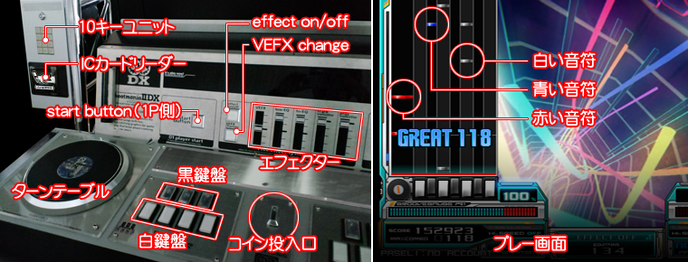 beatmania IIDX 19 Lincle
