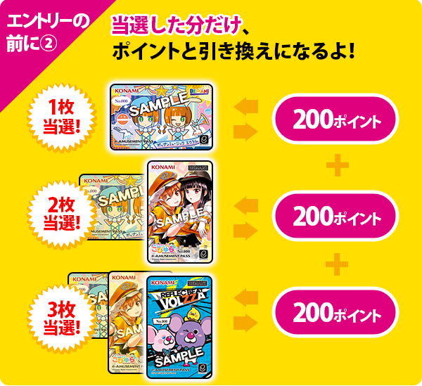 BEMANI Fan Site