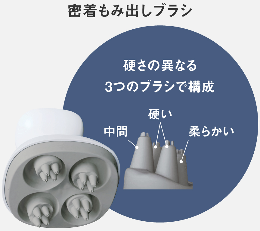 概要 頭皮エステ 〈スパイラル〉 EH-HE9J | ヘアケア（ドライヤー