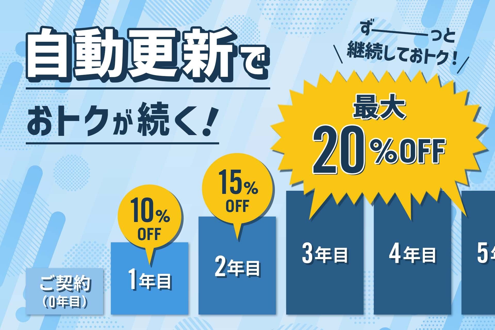 自動更新割引の適用開始のお知らせ | クリプタクト