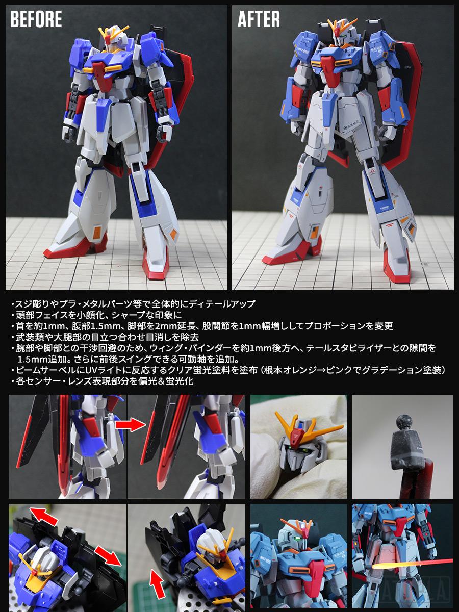 HGUC 1/144 ゼータガンダム［U.C.0088］ （Ver.pato_3.0）改修・全塗装
