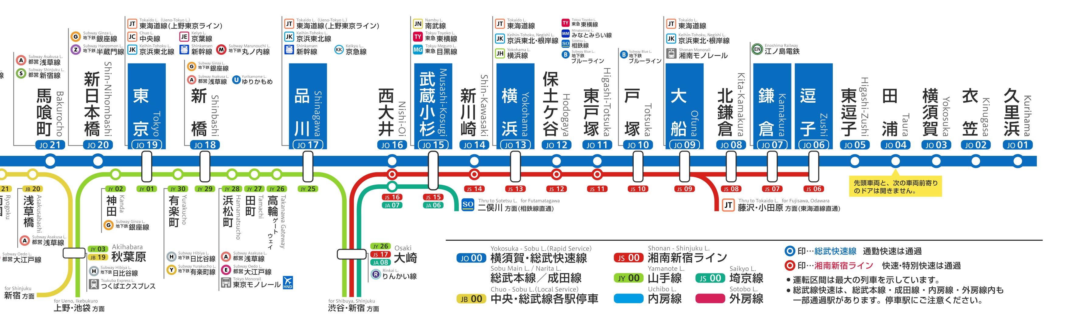 横須賀線・総武(快速)線停車駅のご案内 鉄道 電車 廃品 2003年 当時物