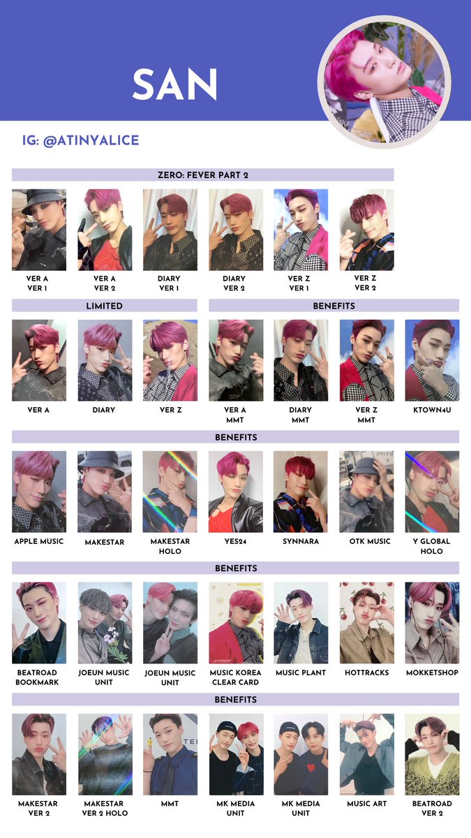 ATEEZ [ZERO : FEVER PART.2] — photocard template / wishlist 210512