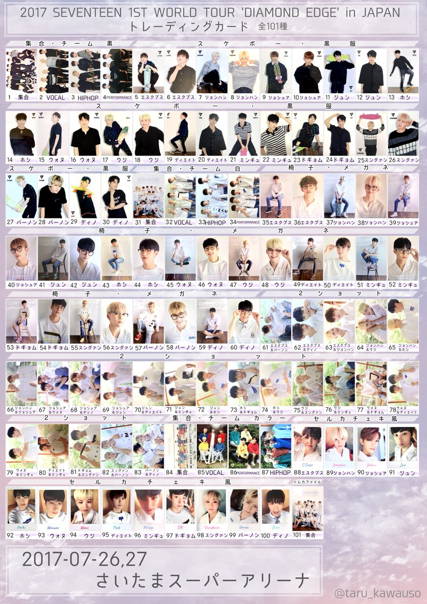 SEVENTEEN DIAMOND EDGE セブチ エッジコン全種のトレカ一覧です 交換