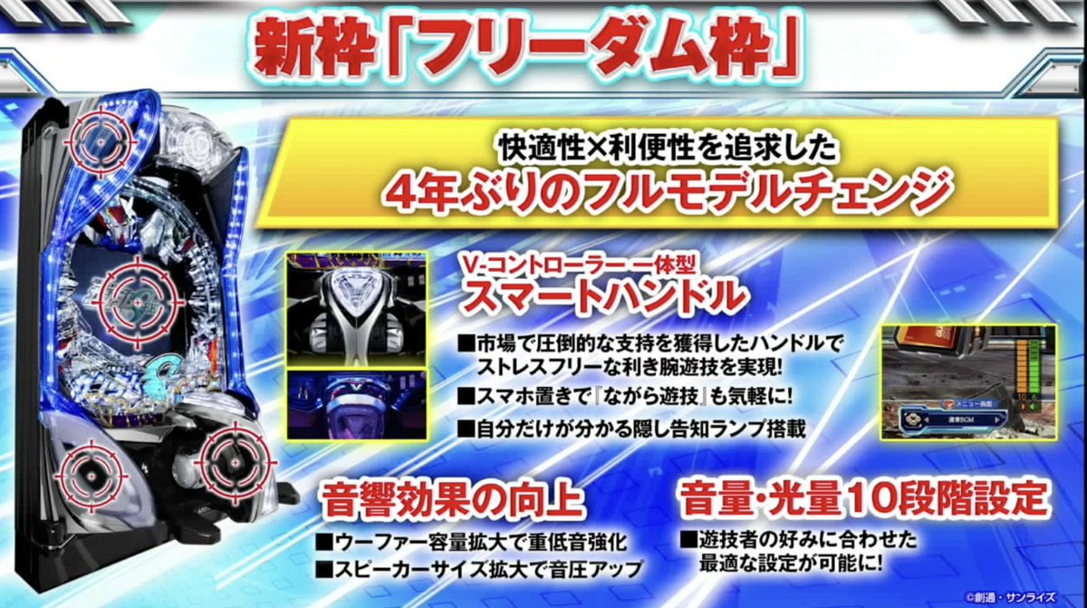 新筐体「フリーダム枠」 ユニコーン×エヴァの「新王道ミドル」
