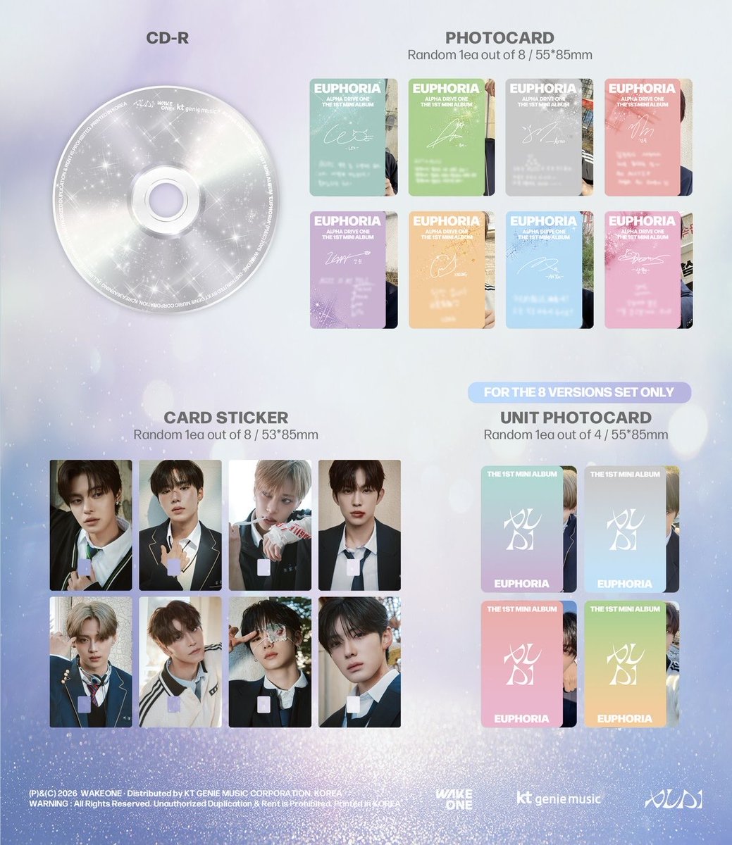 ALPHA DRIVE ONE THE 1ST MINI ALBUM [EUPHORIA] ジュエルケース 詳細