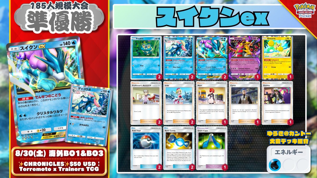 🌏 #ポケポケ 大会結果 🌏 12戦無敗！『スイクン×ギラティナ』が全勝