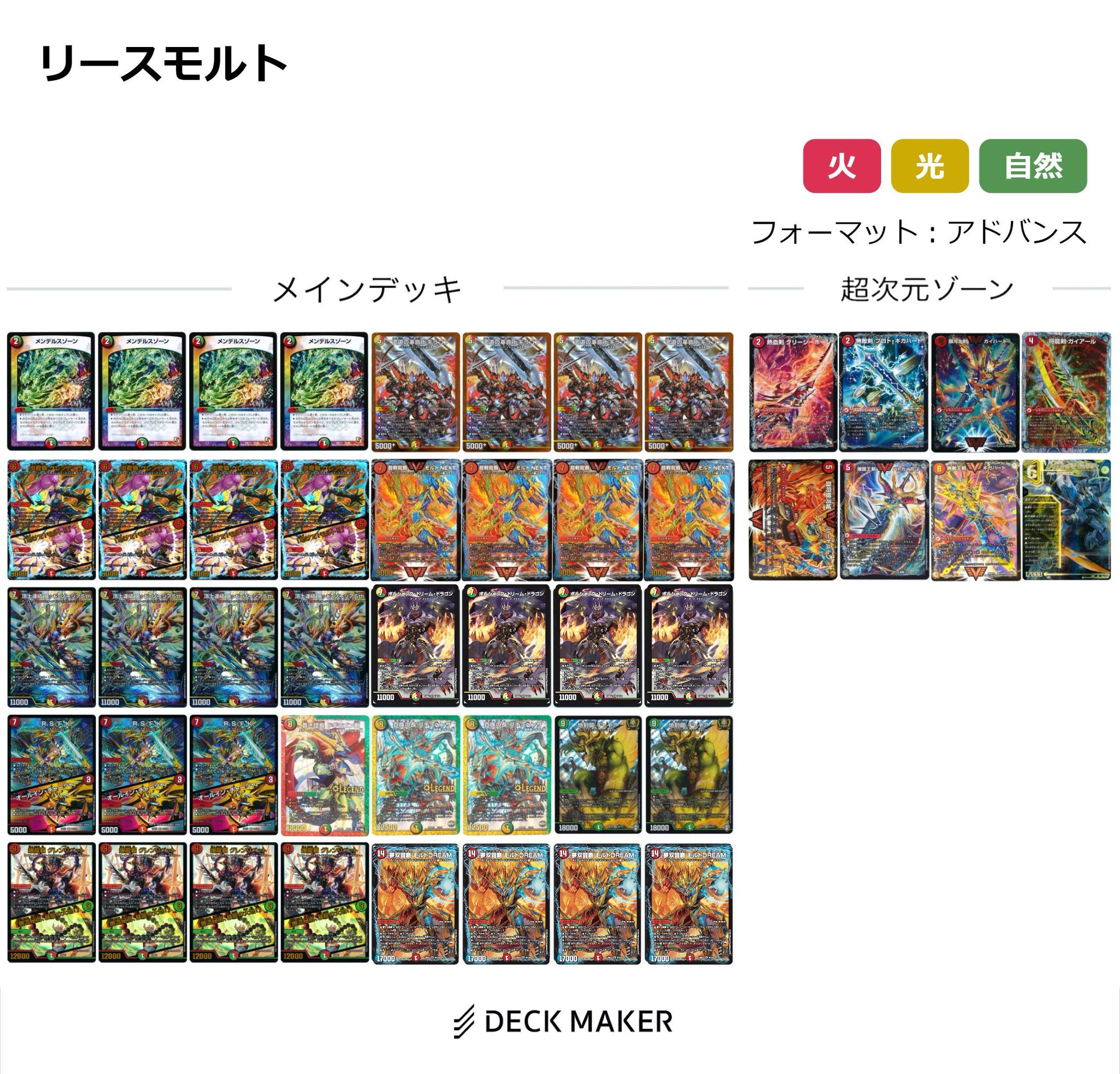 ケ*岡様 リースモルトdream デッキ 引退品 連ドラグナー モルト