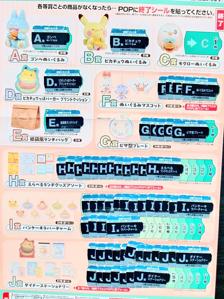 一番くじ #ポケピース ラストワン賞の 『#ポッチャマ ぬいぐるみ』まで