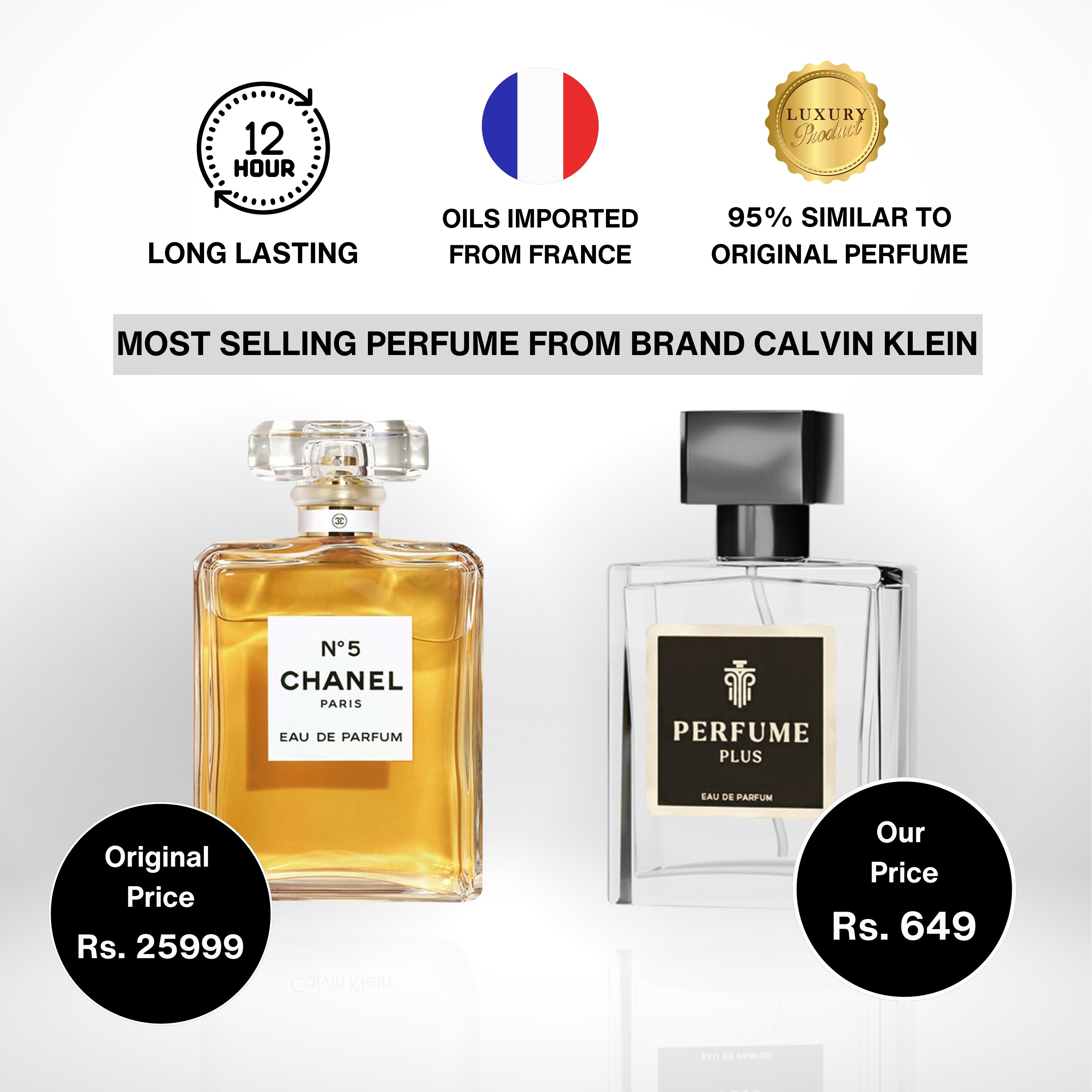 Chanel No 5 L'eau Rouge Limited Edition Inspired – Perfume Plus