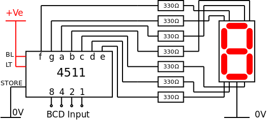 4511 Decoder and Latch