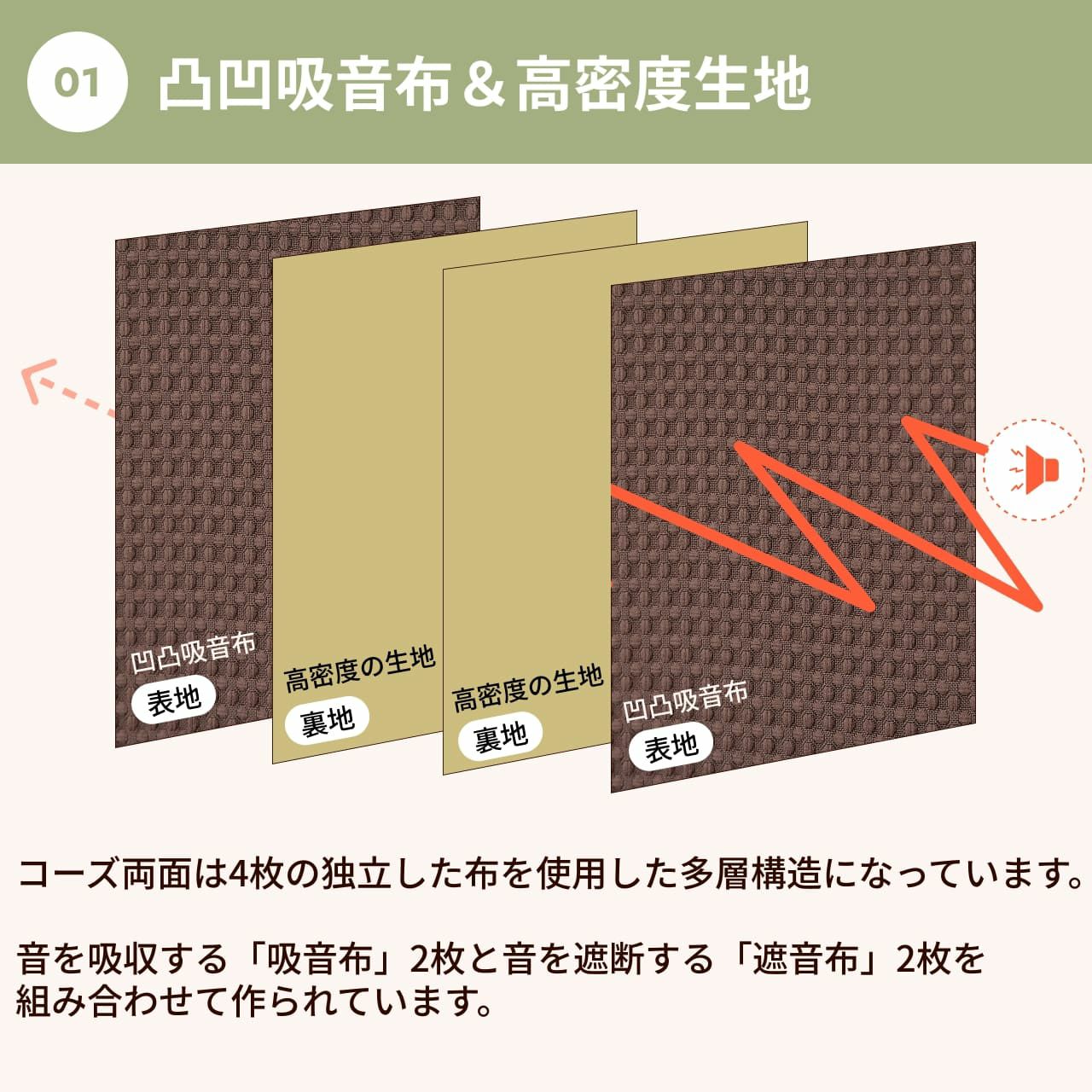 コーズ両面タイプ イージーオーダー 幅191-220cm 丈271-300cm | 防音