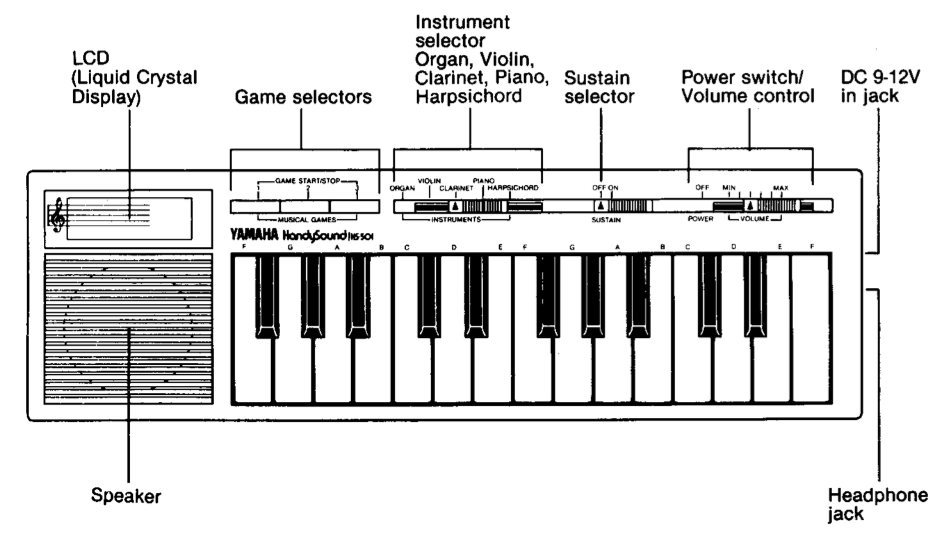 Yamaha HandySound mini keyboards with built-in games [Vintage
