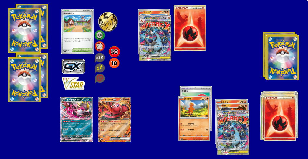 メガリザードンXex/オドリドリexの最新デッキレシピを紹介【ポケカ