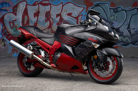 Kawasaki Ninja ZX-14 Oil Change Guide - Power Oil Center DBA Nth Gear