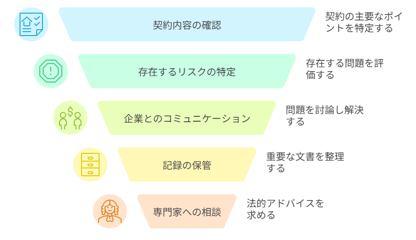 SNSでの商品紹介の注意点は？法的リスクやPR表記の使い方も