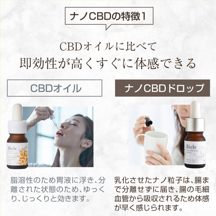 本の出品は今月までさま専用 ナノ強化CBDオイル 50ml ナノ CBDオイル