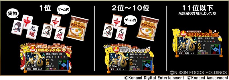 日清食品と『麻雀格闘倶楽部Sp』がコラボ！「日清チキンラーメン杯」を